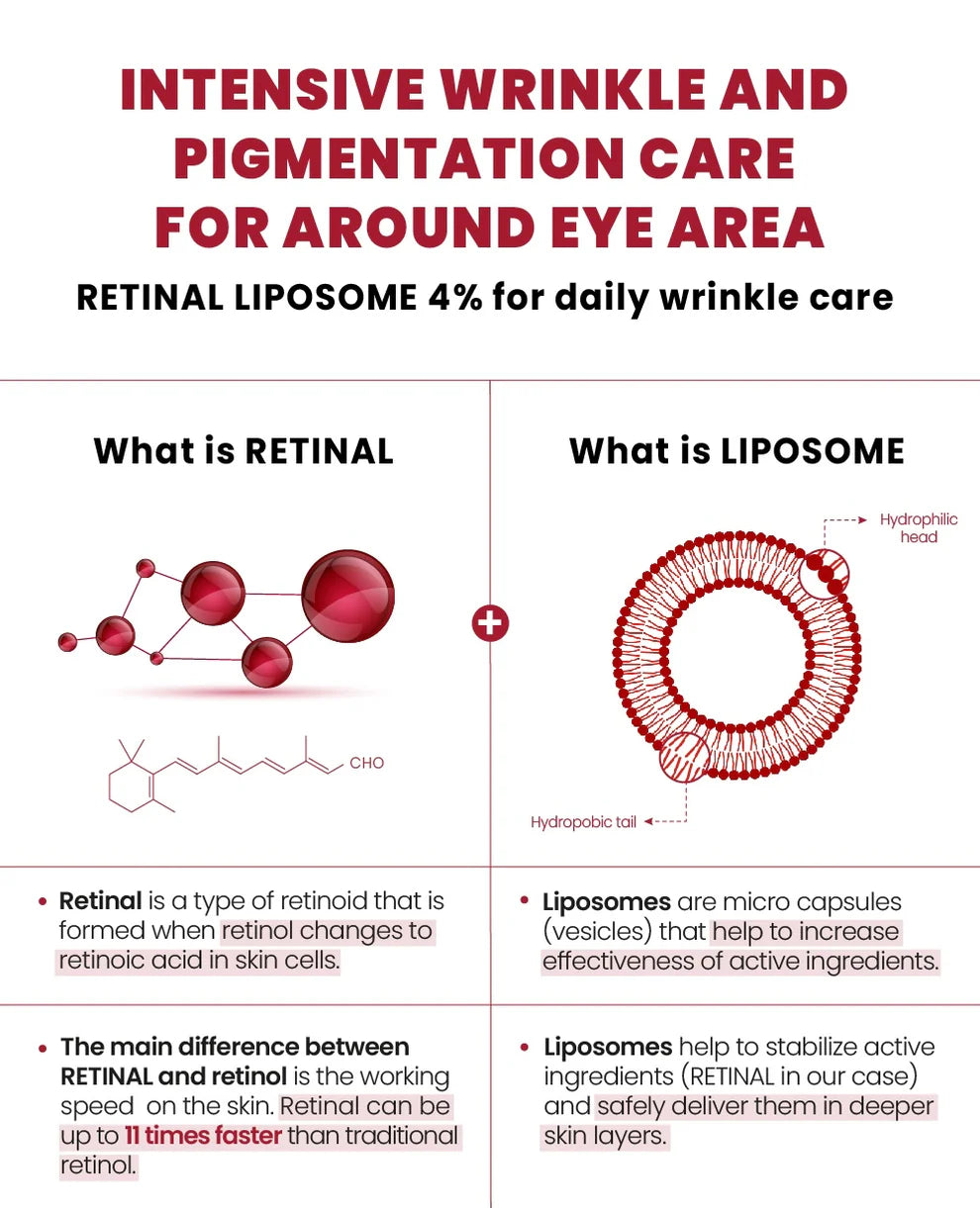 K Secret Seoul 1988 Eye Cream:Retinal Liposome 4% + Fermented Bean