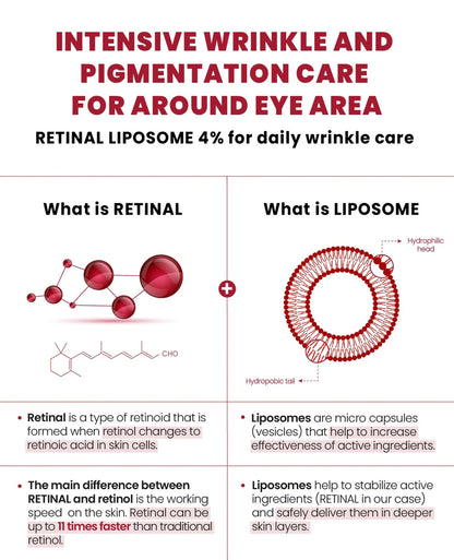 K Secret Seoul 1988 Eye Cream:Retinal Liposome 4% + Fermented Bean
